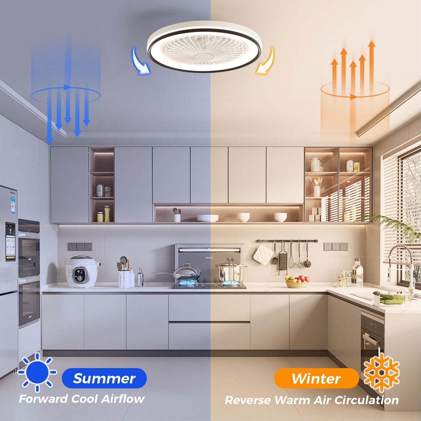 RGB Dimmable LED Enclosed Ceiling Fan With Light Flush Mount Bladeless, 6 Speed, Remote Control - White