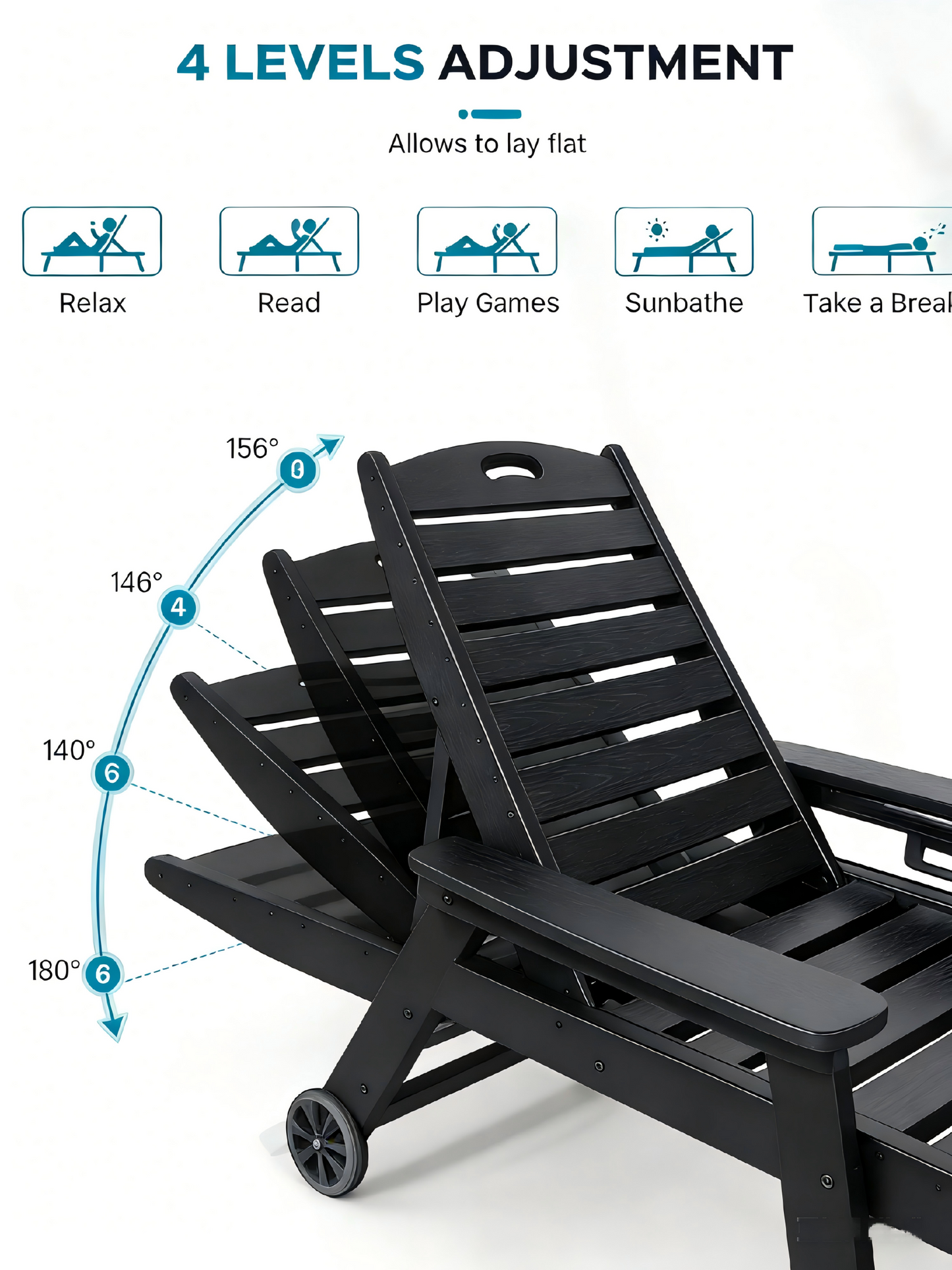HDPE Chaise Lounge Chair Outdoor with Adjustable Backrest