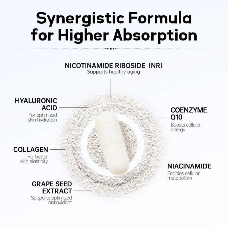 Female Skin Anti-Aging Supplement