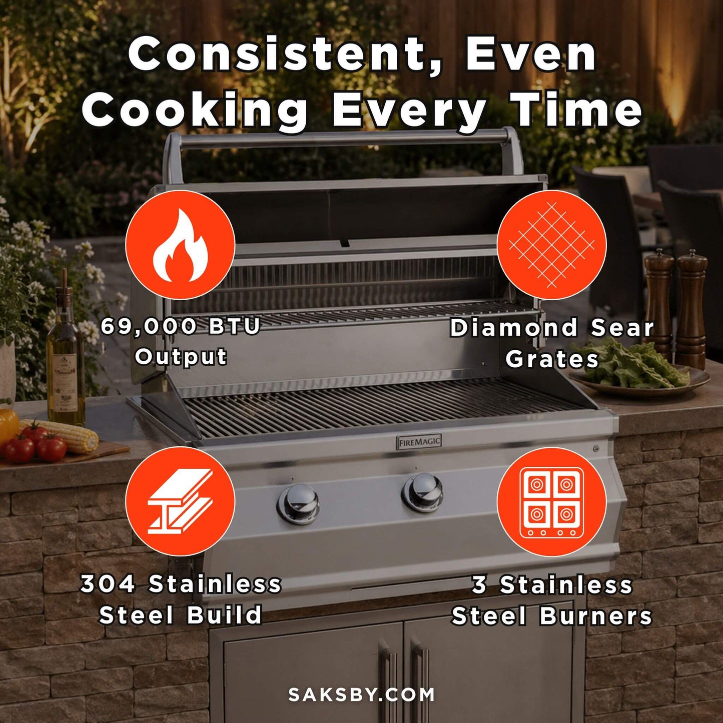 Fire Magic Choice 36-Inch Multi-User Built-In Grill With Analog Thermometer [CM650I-RT1N/P] (SAK15978)