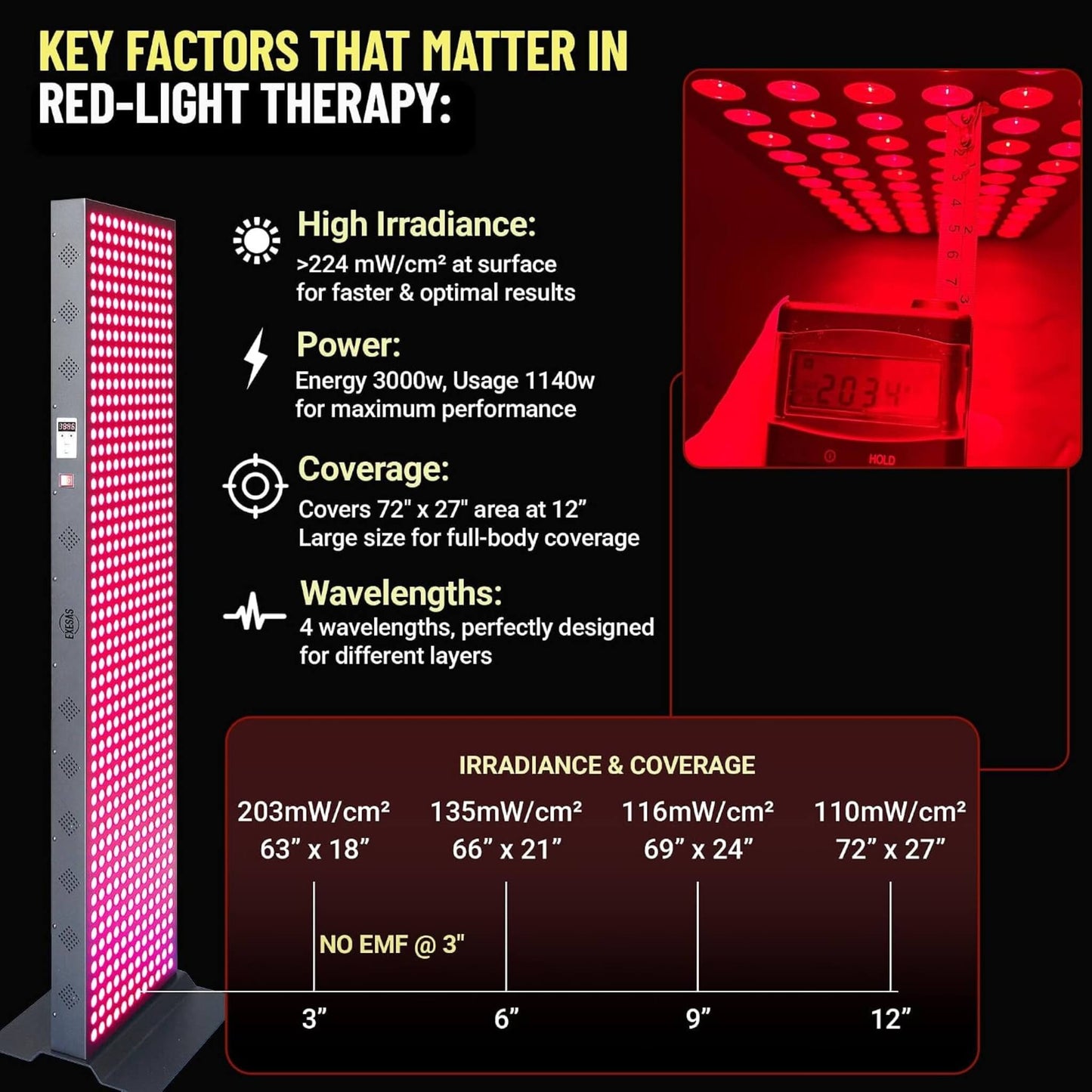 Full-Body Dual-Chip Clinical-Grade Red Light Therapy Panel (SAK63480)