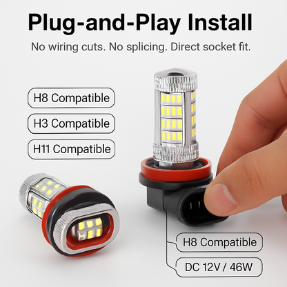 Fog Light Bulb for Vehicles - Wide 360° Coverage