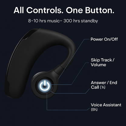 Wireless Earbuds: All-Day Comfort and Clear Calls