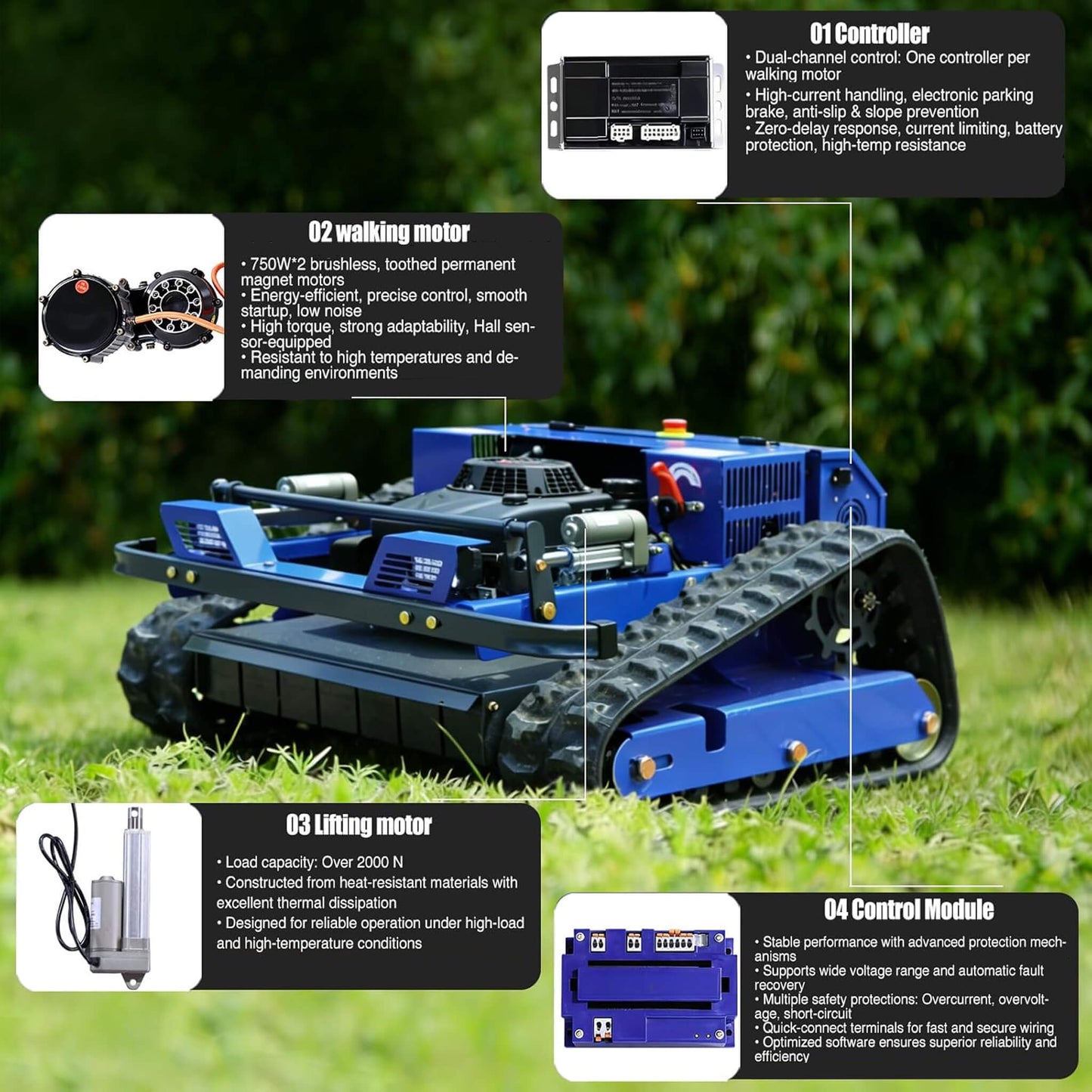 Heavy-Duty 224CC Remote-Controlled Lawn Mower With 21-Inch Deck & Industrial Remote (SAK90831)