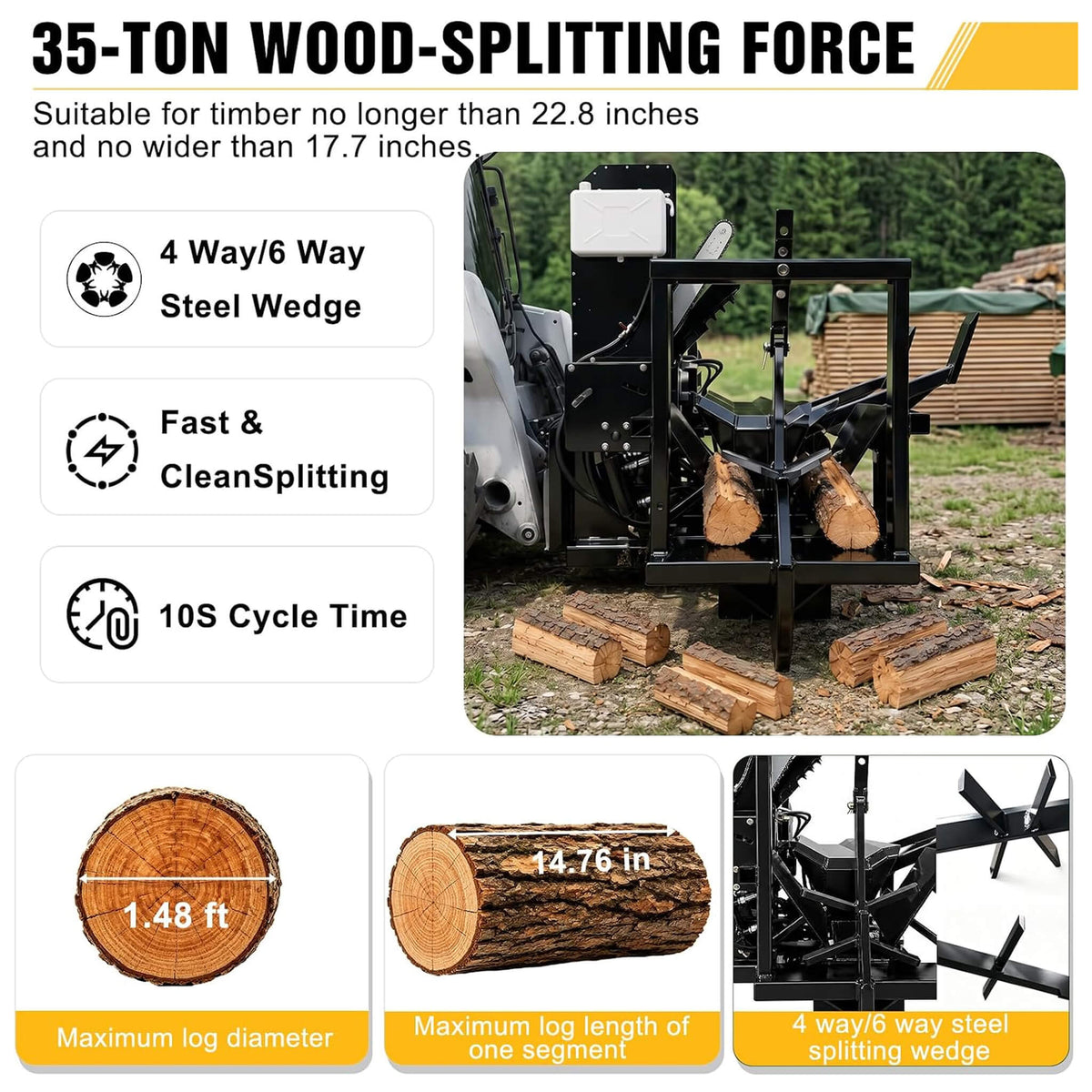 Heavy-Duty 35T All-In-One Firewood Processor And Log Lifter Skid Steer Attachment (SAK37152)
