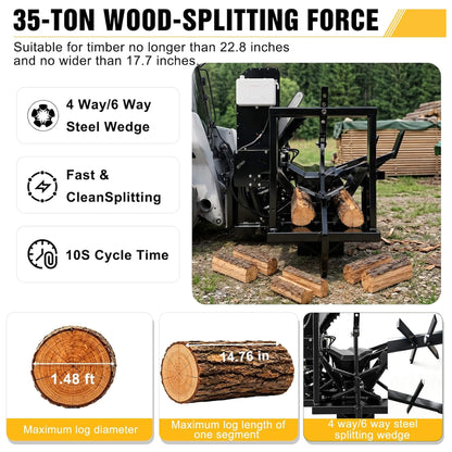 Heavy-Duty 35T All-In-One Firewood Processor And Log Lifter Skid Steer Attachment (SAK37152)