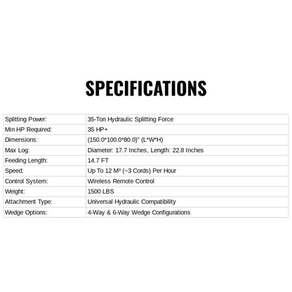 Heavy-Duty 35T All-In-One Firewood Processor And Log Lifter Skid Steer Attachment (SAK37152)