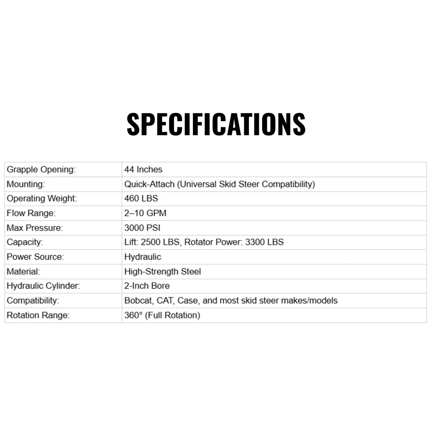 Heavy-Duty 360-Degree Rotating Log Grapple Skid Steer Attachment (SAK43867)