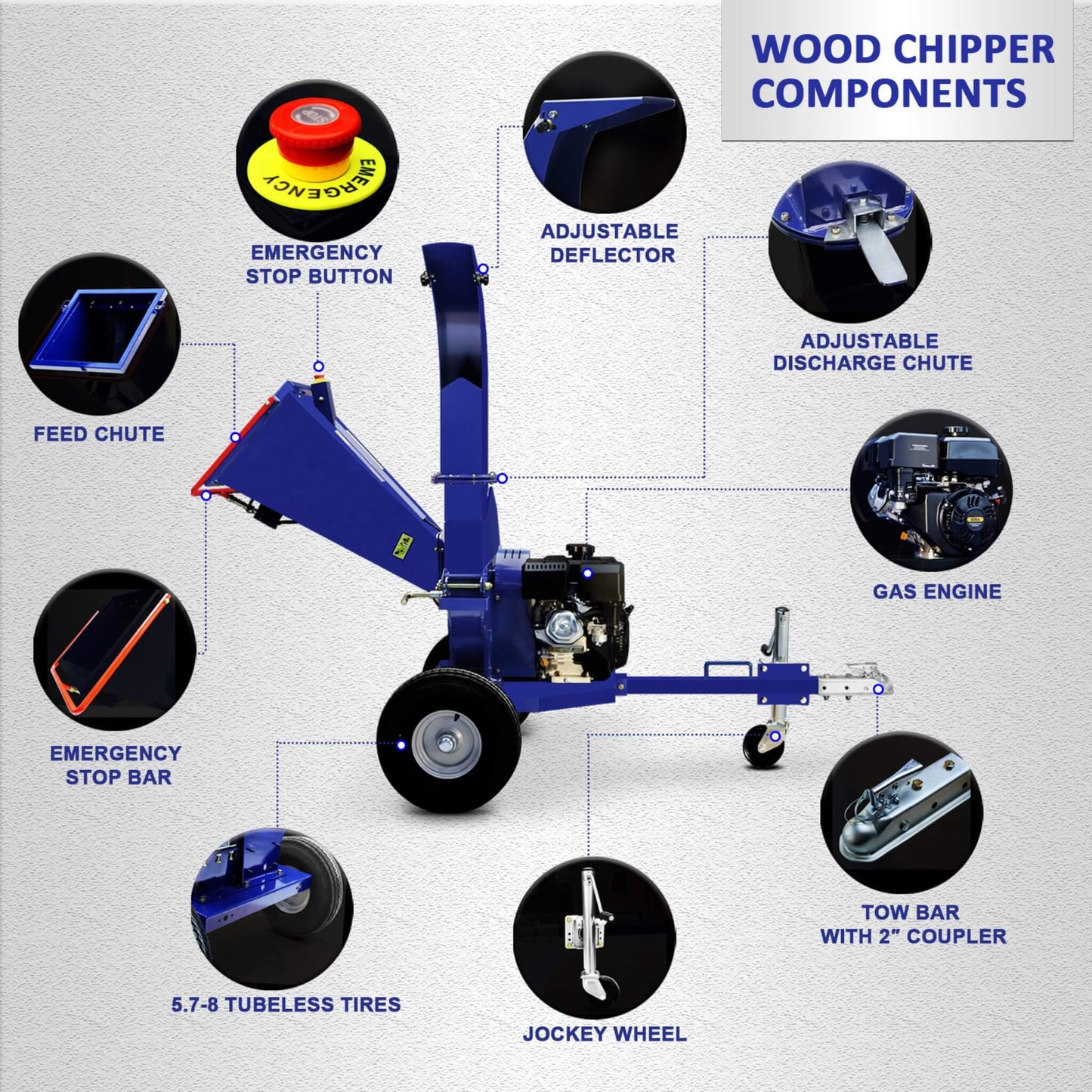 Heavy-Duty 5-Inch 15HP 420CC Gas Towable Disc Wood Chipper Shredder With Recoil Start (SAK51947)