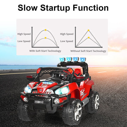 HoneyJoy 12V RC Truck Car with LED Light and MP3 Player - Perfect Christmas Gift for Kids