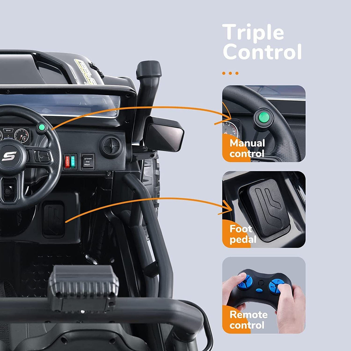 Electric Parent-child Ride On Truck with Remote Control - Perfect Xmas Gift for Kids (12V)