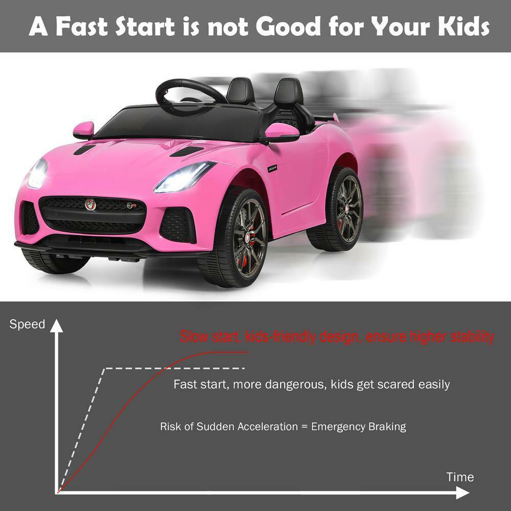 Jaguar F Type SVR 12V Ride-On Car for Kids with MP3, USB, and Pink LED Lights