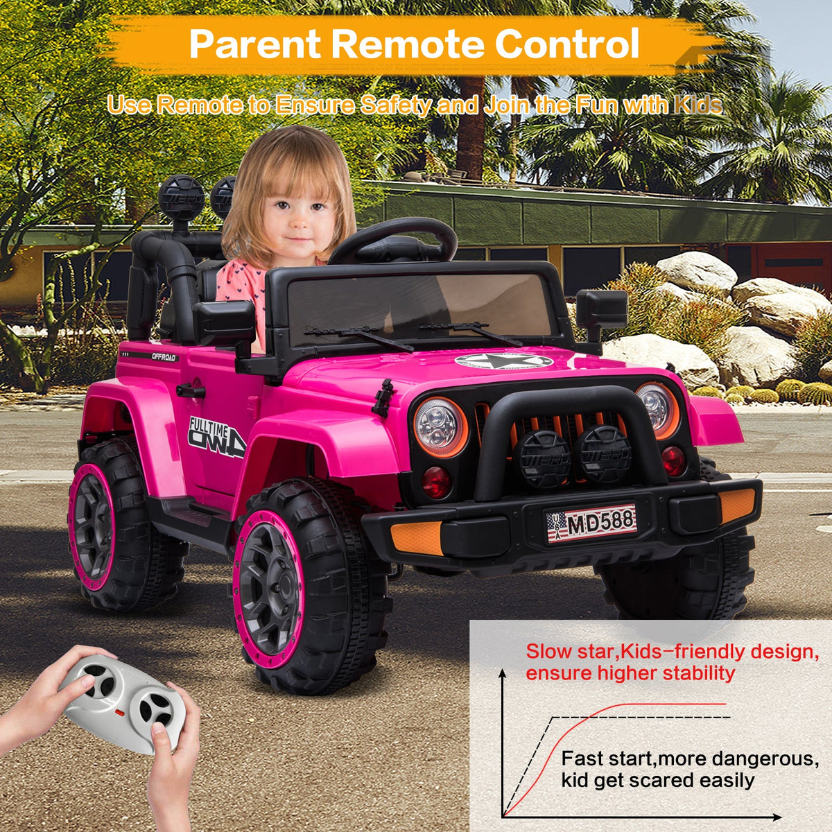 Jeep Kids Ride On Car with Parent Remote Control, Customizable Stickers, and LED Lights - 12V