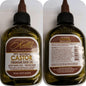 Kellis Professional Keratin Treatment