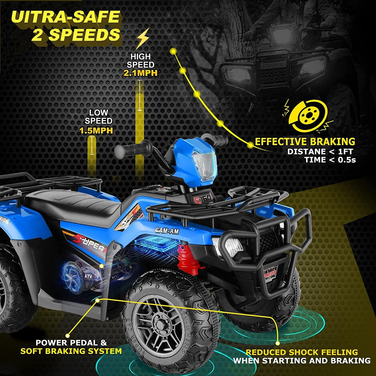 Electric Jeep Toy for Kids with Remote Control and 3 Speed Options
