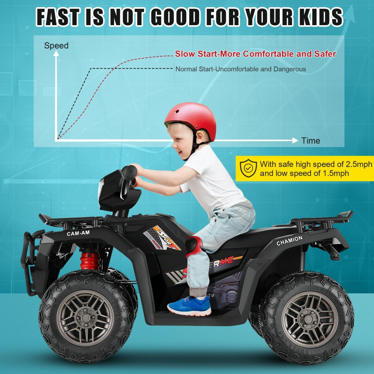 Kid Ride on Electric Car Truck with Remote Control - Perfect Gift for Children 24/12V