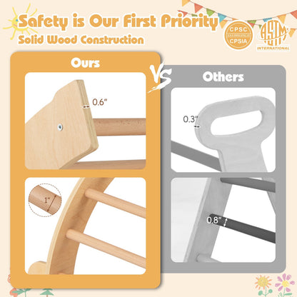 Kids Climbing Arch with Cushion Montessori Arch Climber/Rocker for Toddlers