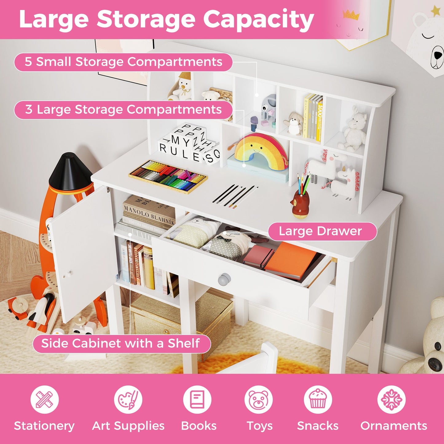 Kids Study Desk and Chair Set with Chair Hutch and Storage Cabinet for 3+ Years Old-White