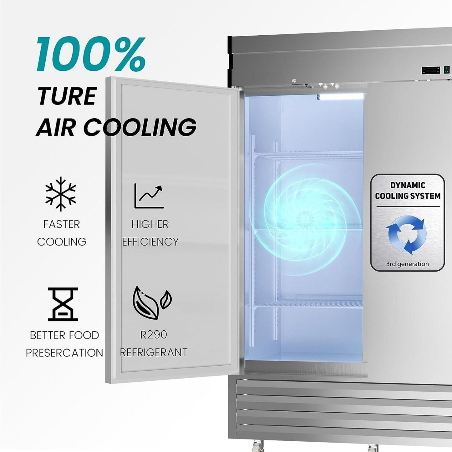 Large Commercial 49 Cu.Ft 2-Door Stainless Steel Reach-In Refrigerator With OmniSmart Temperature Control (SAK54160)