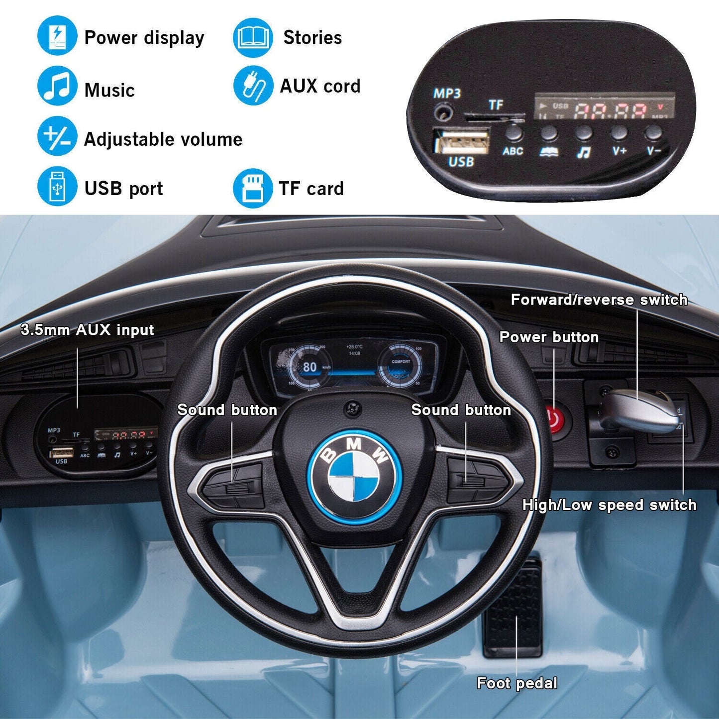 BMW I8 Kid Ride on Car: Electric Powered Toy with 2.4G Remote Control and Official License