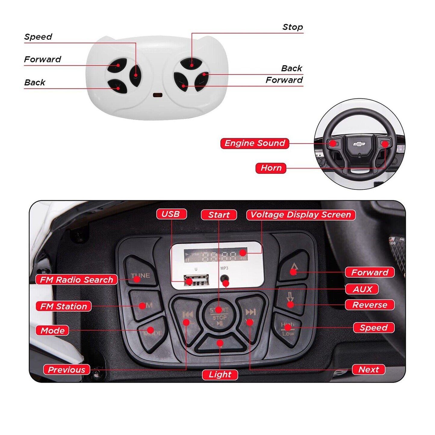 Rev Up the Fun with Our 12V Battery Powered Chevrolet Silverado GMC Kids Truck
