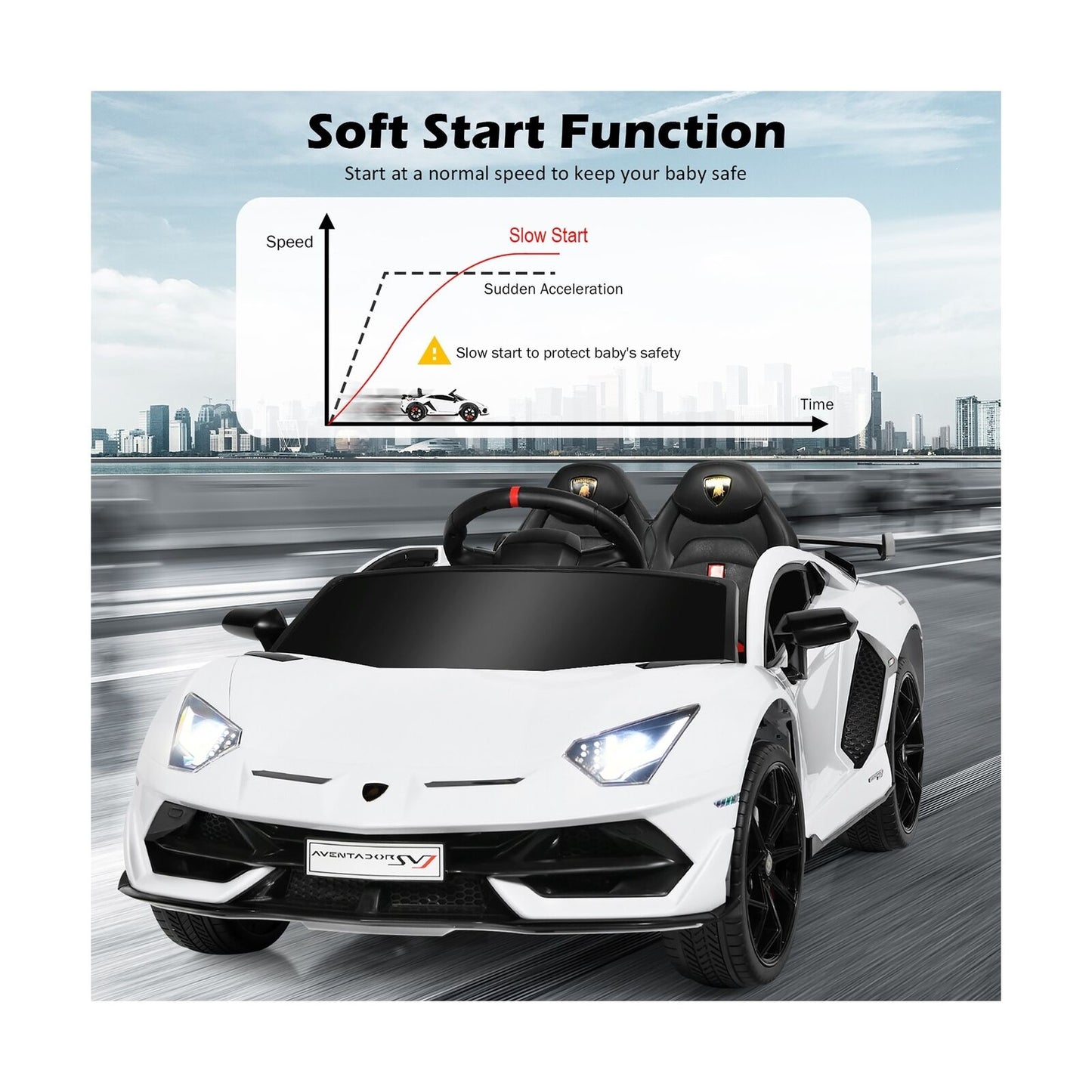 Licensed Lamborghini SVJ RC Ride-On Car for Kids with Trunk & Music - 12V White