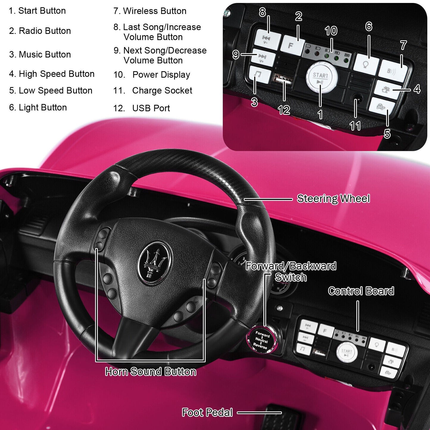 Licensed Maserati GranCabrio 12V Ride On Car with Remote Control and Music for Kids