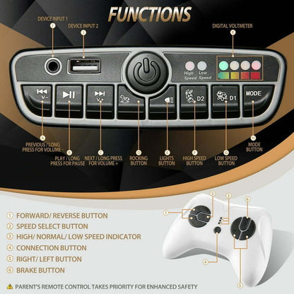 Licensed Mercedes-Benz 4-Wheel Ride-On Car for Kids with Remote Control and LED Lights