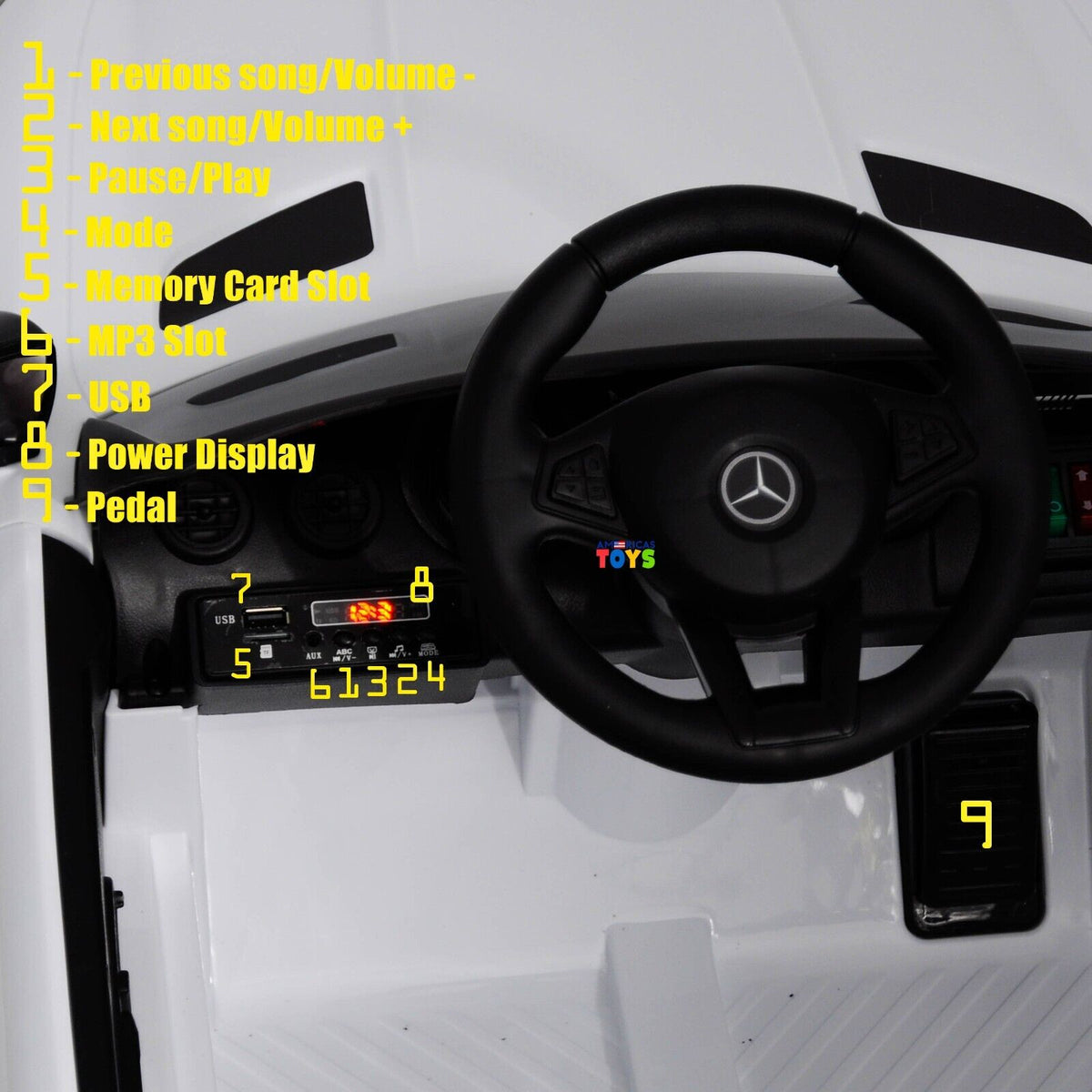 Licensed Mercedes-Benz 12V Ride-On Car with RC Control, MP3 Player, and Multiple Color Options for Kids