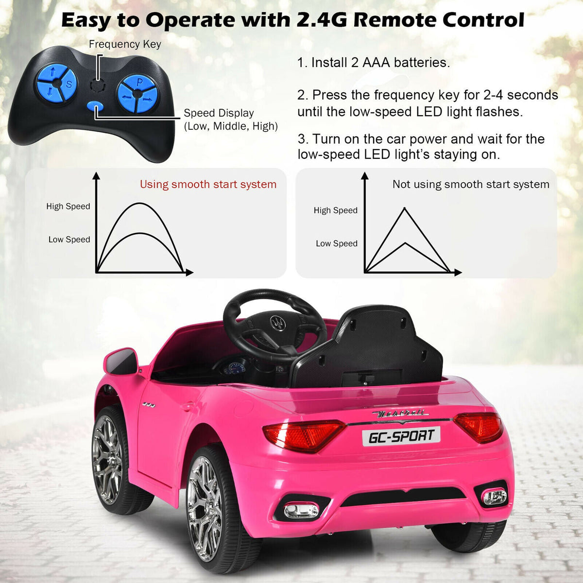 Licensed Pink Maserati GranCabrio 12V Ride On Car with Remote Control and Lights for Kids