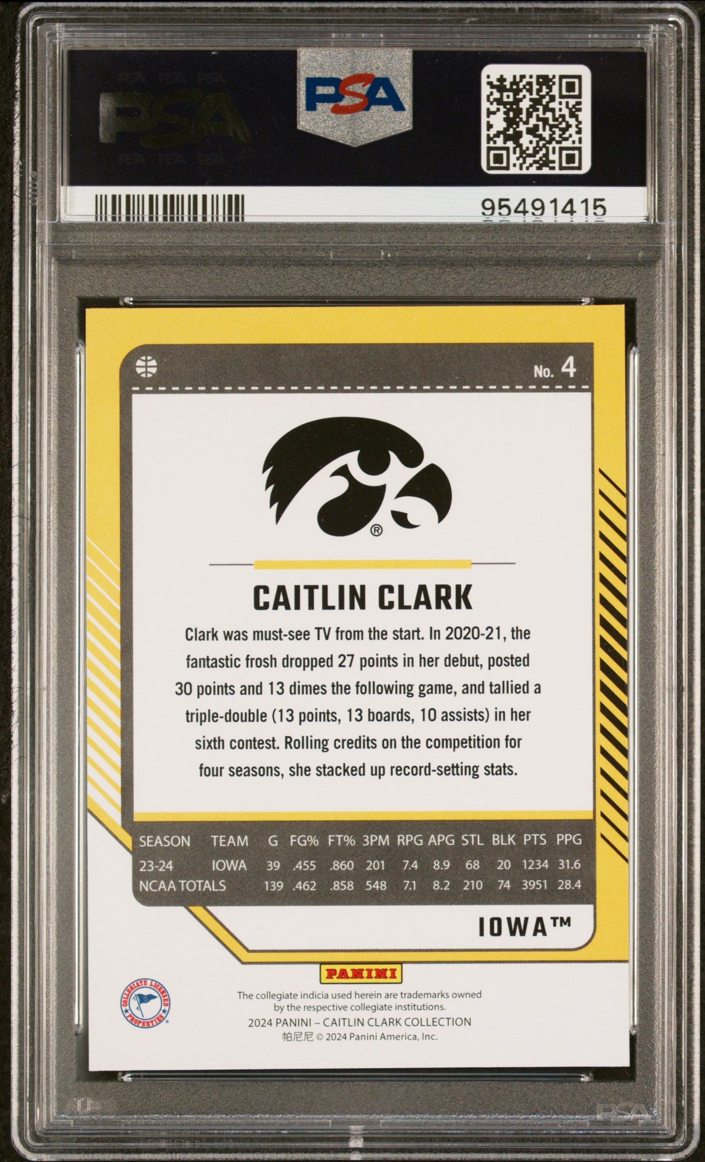 Graded 2024 Panini Caitlin Clark Collection Caitlin Clark #4 Donruss Rookie RC Basketball Card PSA 7 Near Mint
