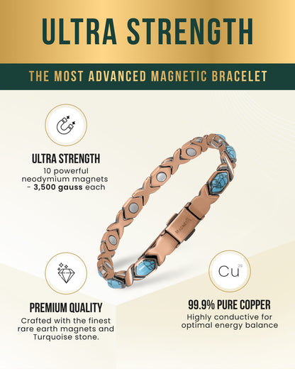 Women's Ultra Strength Pure Copper Magnetic Bracelet (Turquoise XO)