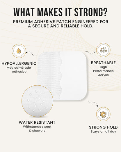 Magnetic Therapy Spot Magnet Kit