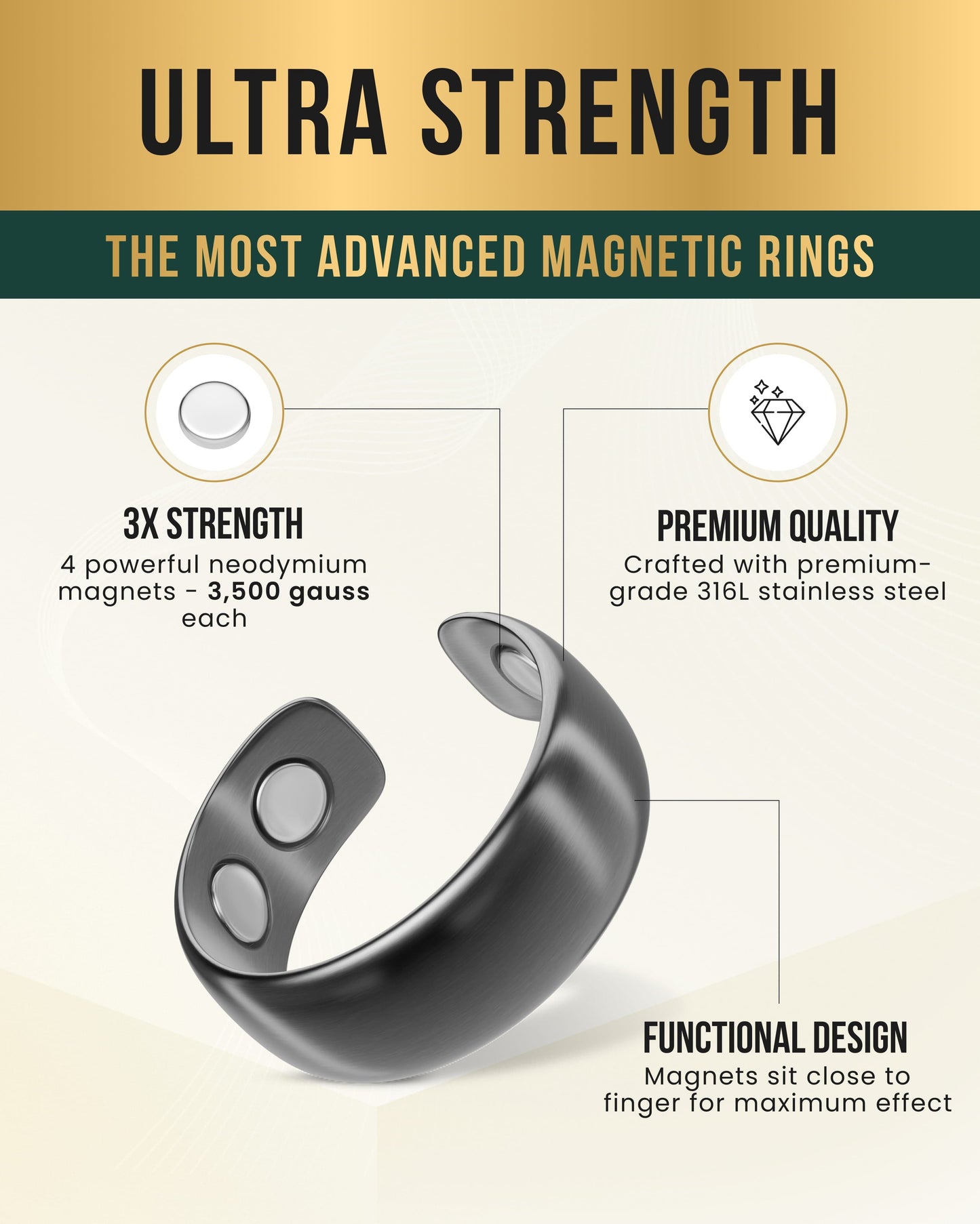 Magnetic Therapy Ring (Gunmetal Gray)