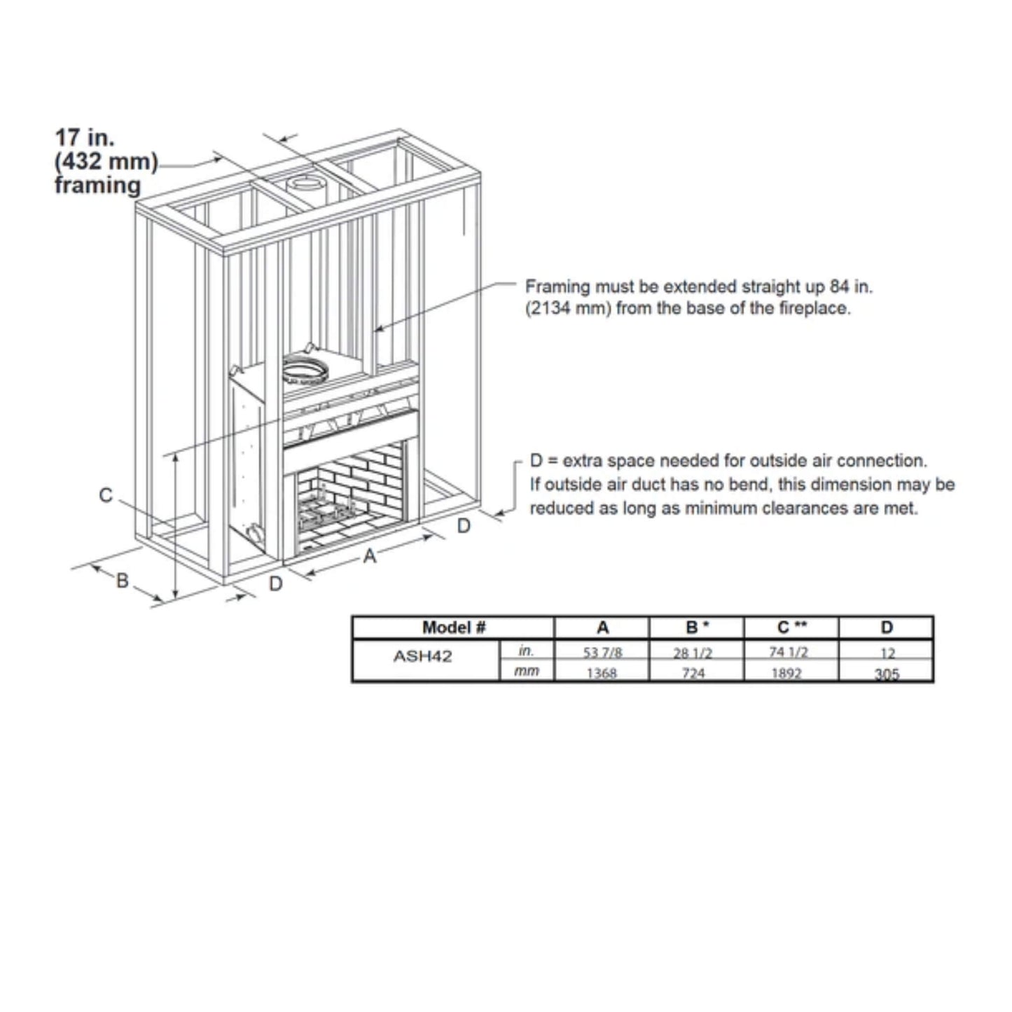 Majestic Ashland 42-Inch Open Wood Burning Fireplace [ASH42] (SAK82429)