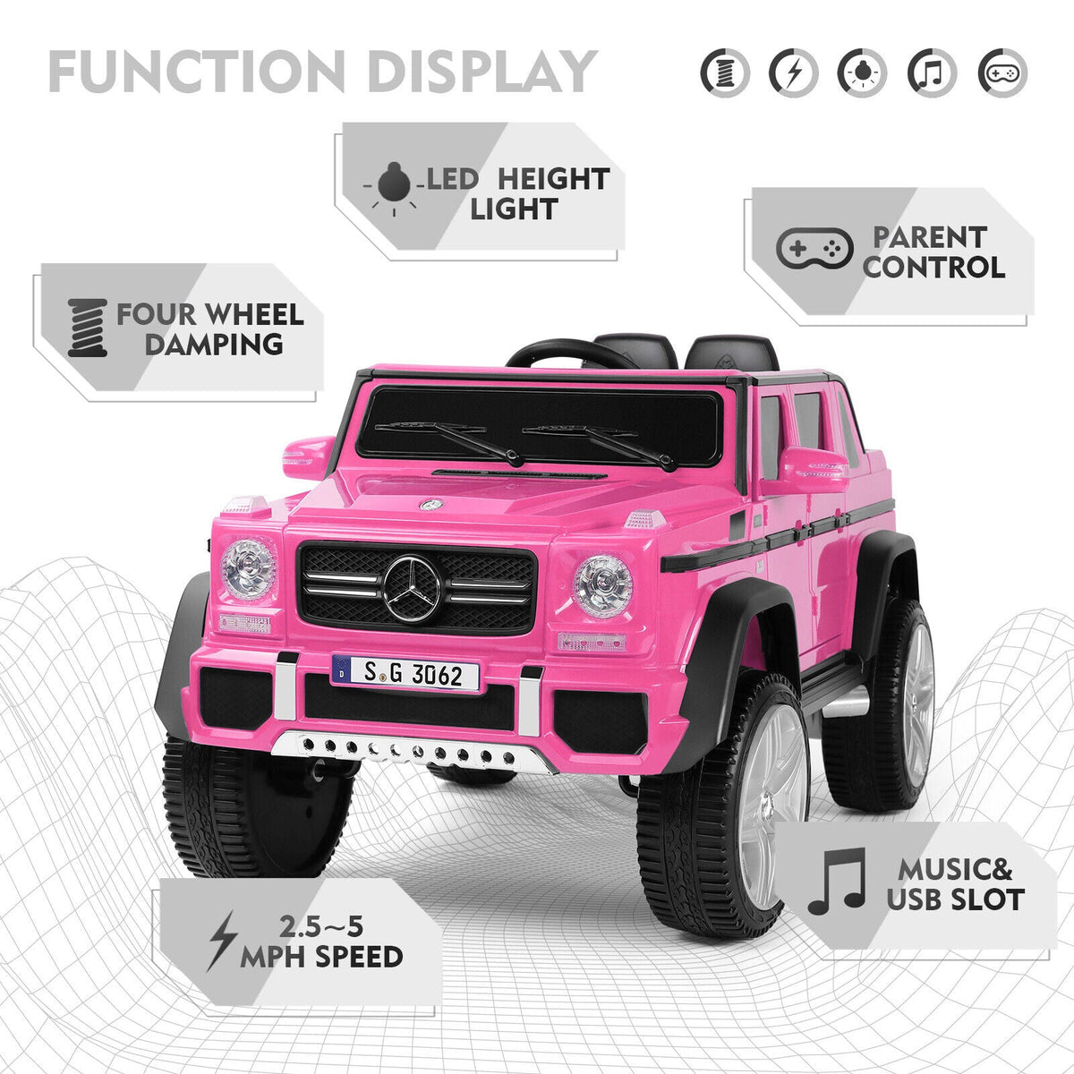 Mercedes-Benz Electric Ride On Car for Kids - 3 Speeds, LED Lights, Bluetooth, and Remote Control