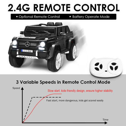 Mercedes-Benz Licensed 12V Kids Ride On Car with RC Control and Trunk in Black