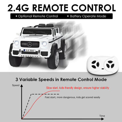 Mercedes-Benz Licensed 12V Kids Ride On Car with RC Control and Trunk in White