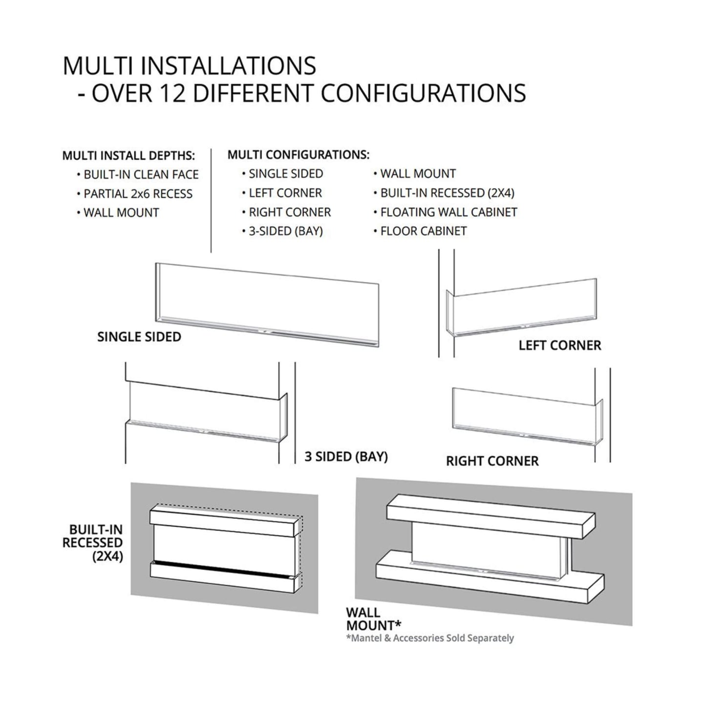 Modern Flames Landscape Pro Multi 120-Inch Linear Multi-Sided Electric Fireplace [LPM-12016V2] (SAK32876)