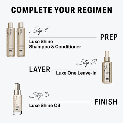 Kenra Platinum Luxe One Leave-In | All-In One Miracle Spray 5.0 fl oz