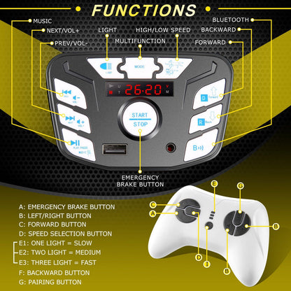 Powerful 24V 2-Seater Kids Ride on Truck with 3 Speeds, LED Light, and Remote Control