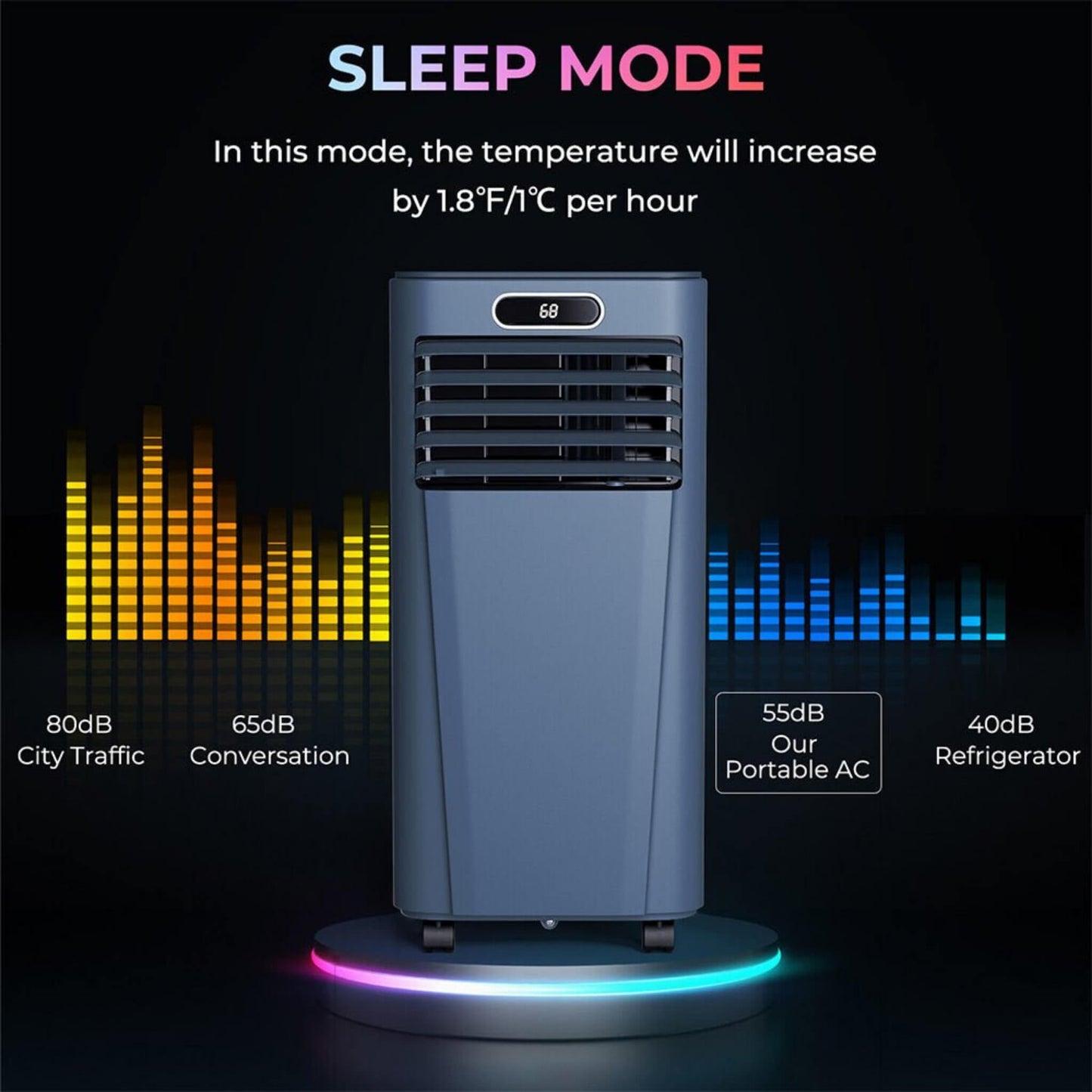 Premium 10K BTU Freestanding AC Unit With Remote Control (SAK41642)