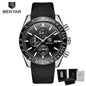 New Men Silver Blue Watch Business Analog Chronogragh Full Steel Luxury Casual Male Waterproof Sports Design Watches