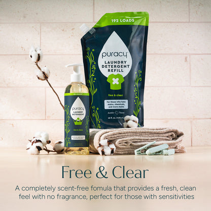 Laundry Detergent (Concentrated, Sulfate-Free)