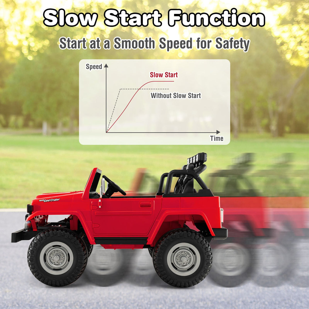 Red 2-Seater Battery Powered Ride-On Car with 3-Point Seat Belts and Doors