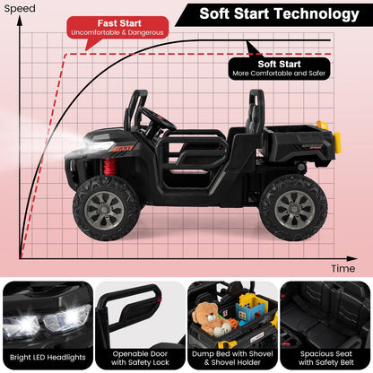 Remote Control Dump Truck with LED Headlights and Rear View Mirrors - 12V Ride-On Toy