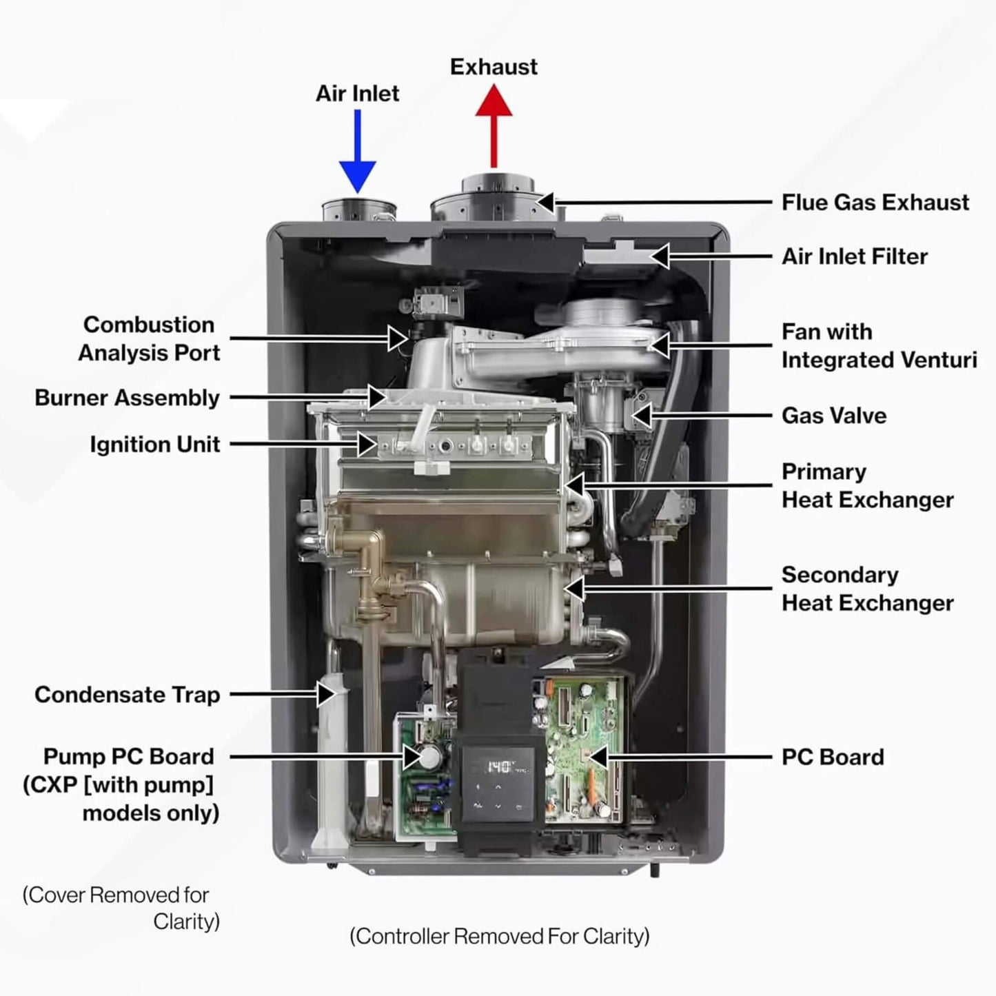 RN 11.0 GPM Outdoor Commercial High-Efficiency Tankless Water Heater (SAK75016)