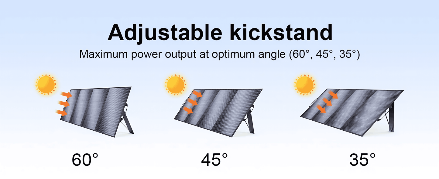 Folding Solar Panels 200w / 400w