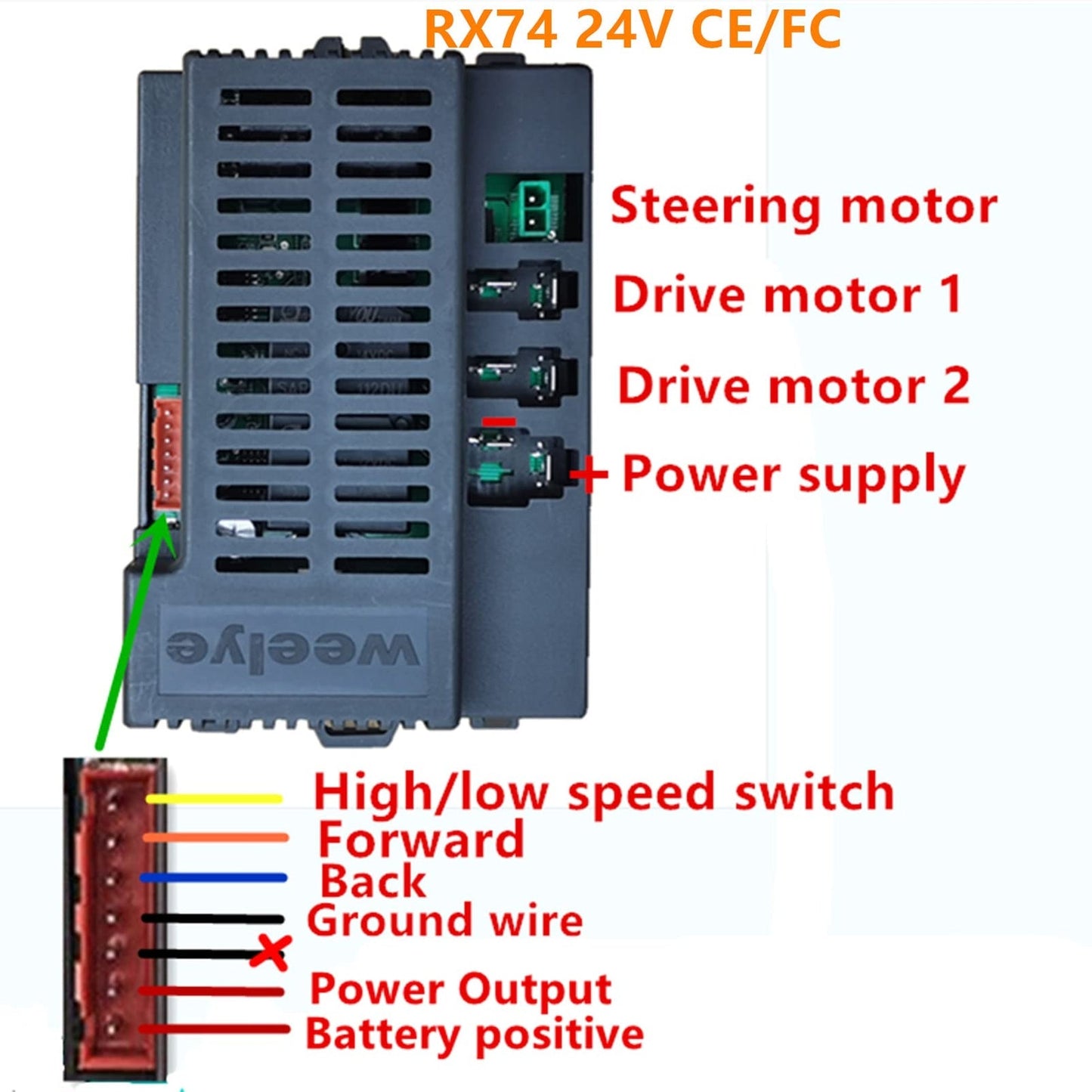 24V CE FC 2.4G Bluetooth Remote Control and Receiver Kit with Controller