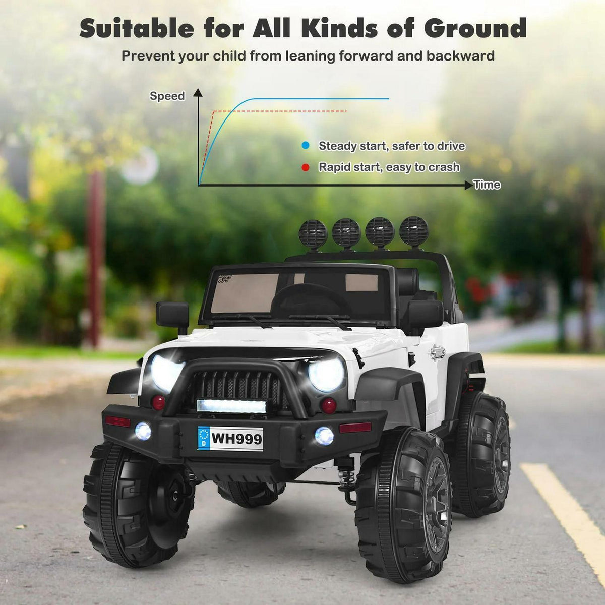 2-Seater Battery-Powered Jeep Car for Kids with Parental Remote Control - White